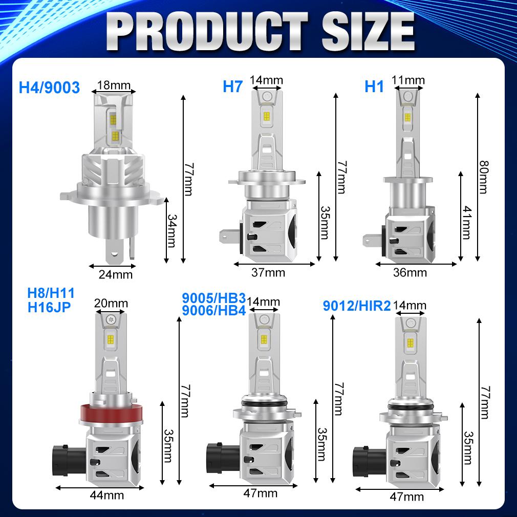 2 buc. Becuri H4 LED H7 20000LM 110W HIR2 9012 H1 Canbus Fara Eroare H11 H8 H16 9005 9006 HB3 HB4 Faruri de ceata cu LED alb Far auto