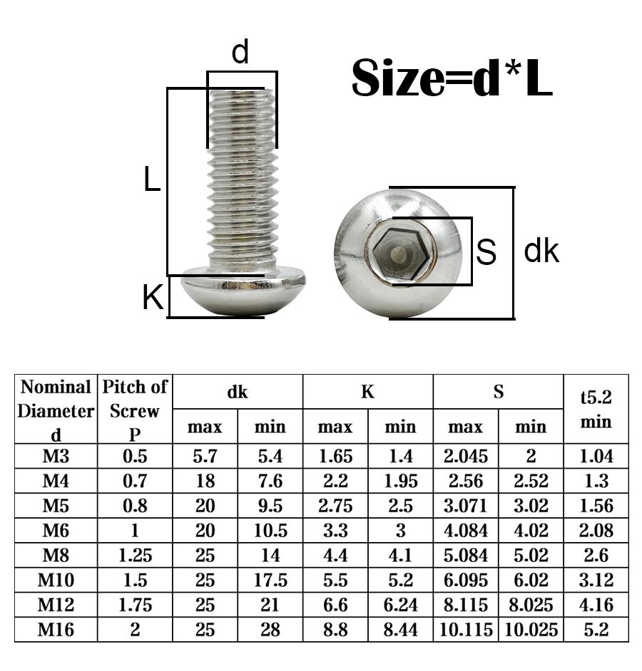 304 Stainless Steel Hexagon Hex Socket Head Button Allen Screw Set M2 M2.5 M3 M4 M5 M6 M8 M10 Allen Hex Socket Button Head Screw