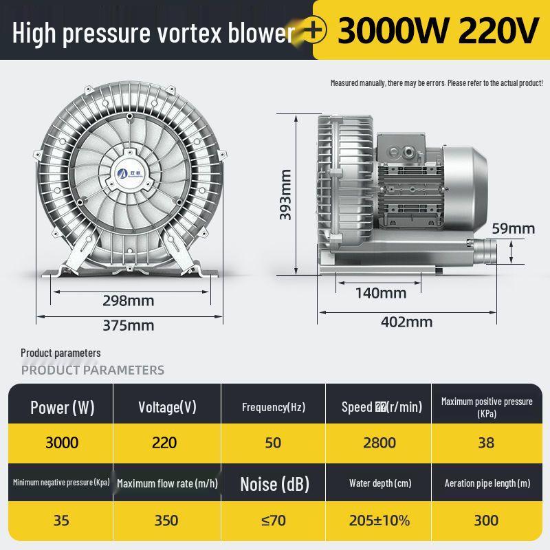 Industrial High-Power Vortex Blower Fan for Vacuum & Fish Pond Aeration