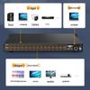 MAXCENT 16x16 HDMI Matrix Switcher