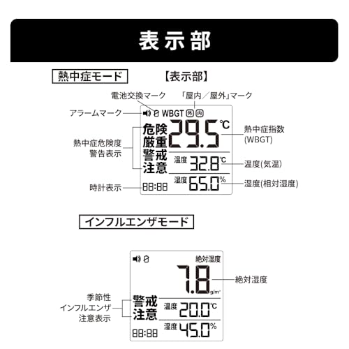IP65 Waterproof and Dustproof, Influenza Warning Function, Black Globe Heatstroke Index Meter, JIS B7922 Class 2 Compliant, Temperature, Humidity, Rad