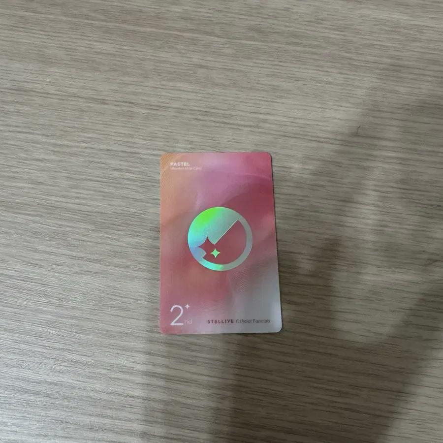 

Карта фан-клуба Stelivive на второй семестр