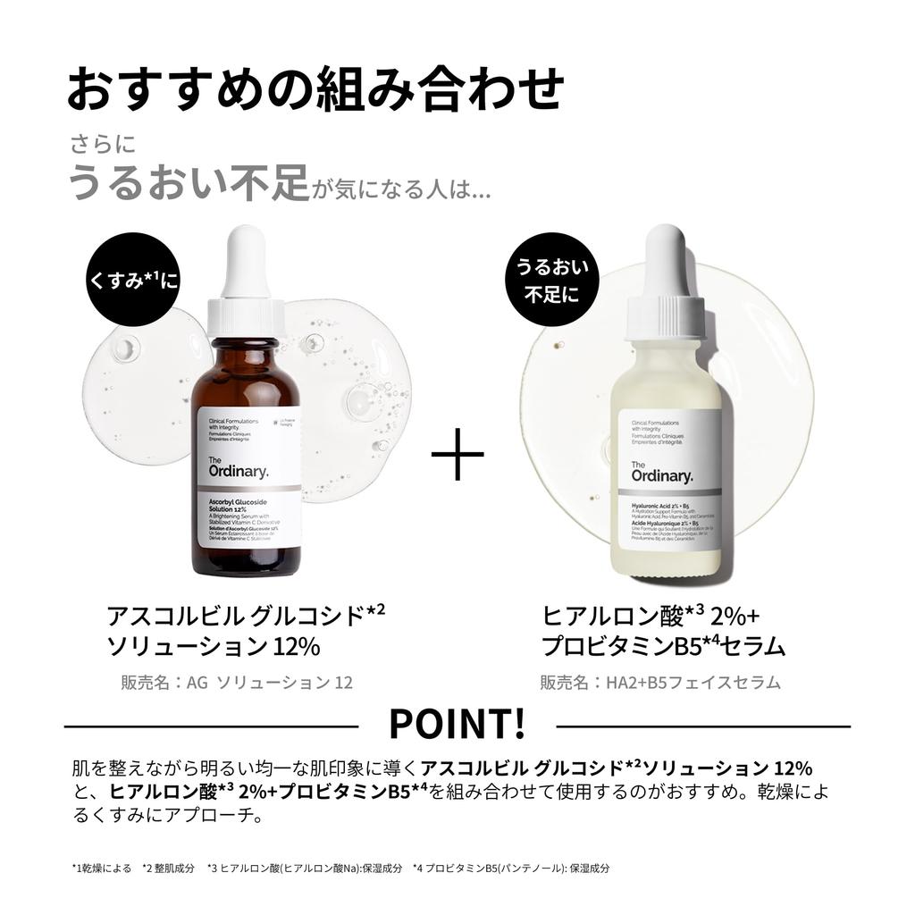 Nagroda dla Nowicjusza Marki The Ordinary Ascorbyl Solution Roztwór 30ml Serum Pielęgnacja Skóry Pochodna Witaminy C Rozjaśnianie Oznaki Starzenia Matowość Nierówny Koloryt Skóry