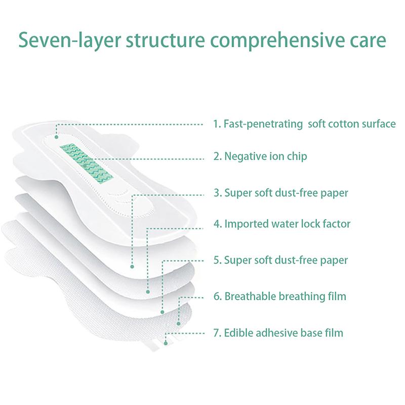 Love Moon Anion Sanitary Pads Sanitary Towel Panty Liners Lady Sanitary Napkin Menstrual Pads