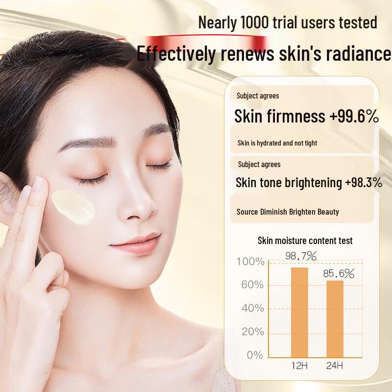 Tong Ren Tang Specialized Facial Creams