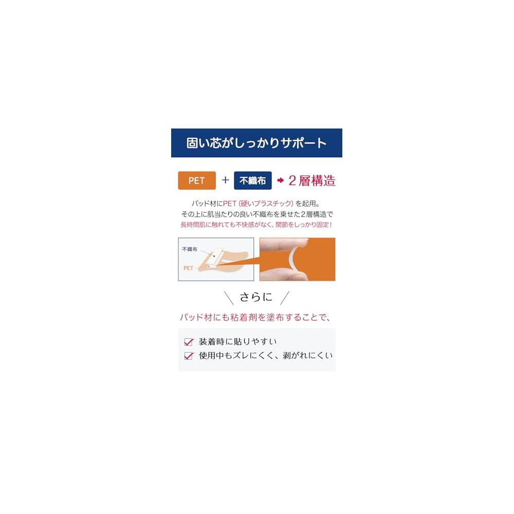 Takeuchi Pharmaceutical Heberden's Node Support Tape, 90 pieces (30 pieces x 3), stretchable,