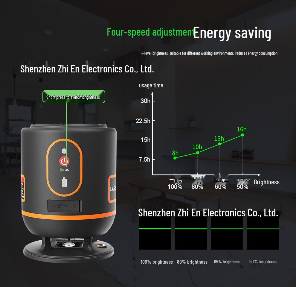 360° Green Laser Level with 4 Ground-Level Lines & High Precision Rechargeable Battery