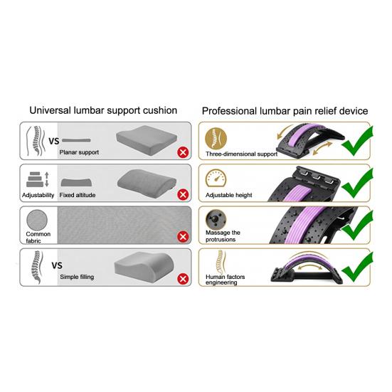 Yousheng Lumbar Stretcher Back Stretcher, Adjustable Lower Back Pain Relief Massager with Magnetic Therapy & Massage Points, Ergonomic 26 Curve Spine
