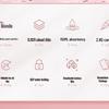 DeYou Disposable Breast Pads