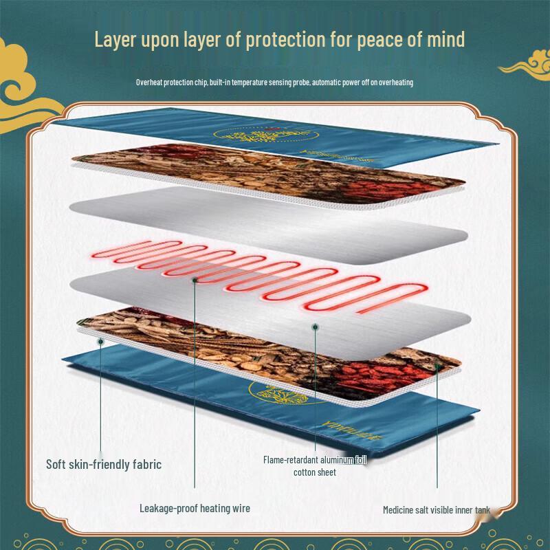 Yi Hou Elektrisches Beifuß- & Salz-Heizkissen