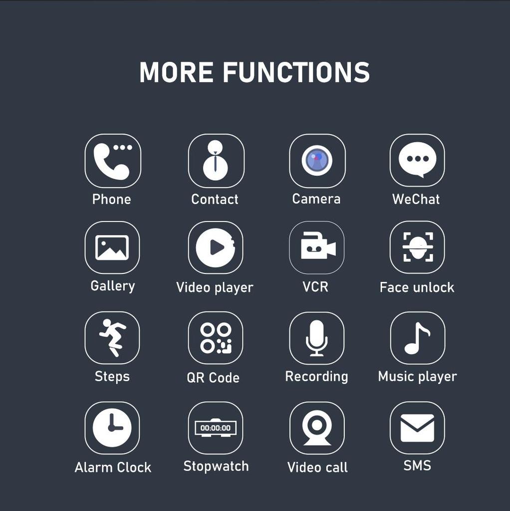 4G Kids Smart Watch GPS LBS WIFI Dual Camera Video Call SOS Child Smartwatch Monitor Tracker Location Phone Watch APP Download