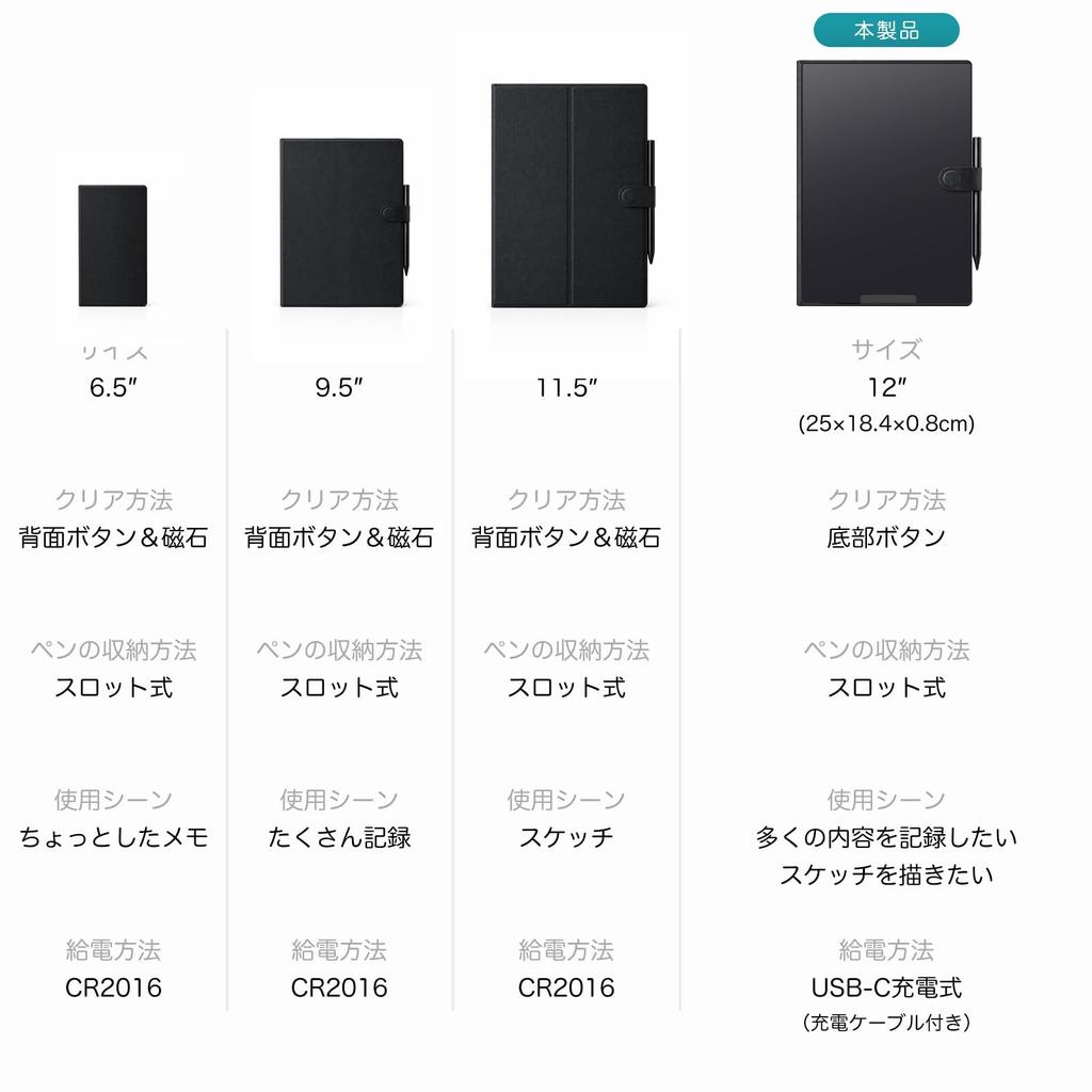 RONRYXA Electronic Memo Pad, Digital Notebook, PU Leather Cover, Fine Line Writing, One-Touch Erase, Lock Function, Long-Lasting Use, Sketching, Shopp