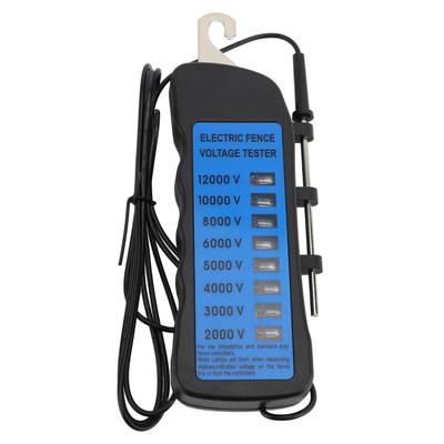 Elektrik için ölçüm cihazları – Tornavidalar