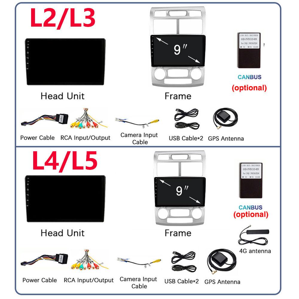 Fortress  Android 10 Car Radio For Kia Sportage 2 2004 2005 2006 2007-2010 Android Auto Multimedia Player Stereo BT 2din DVD HU
