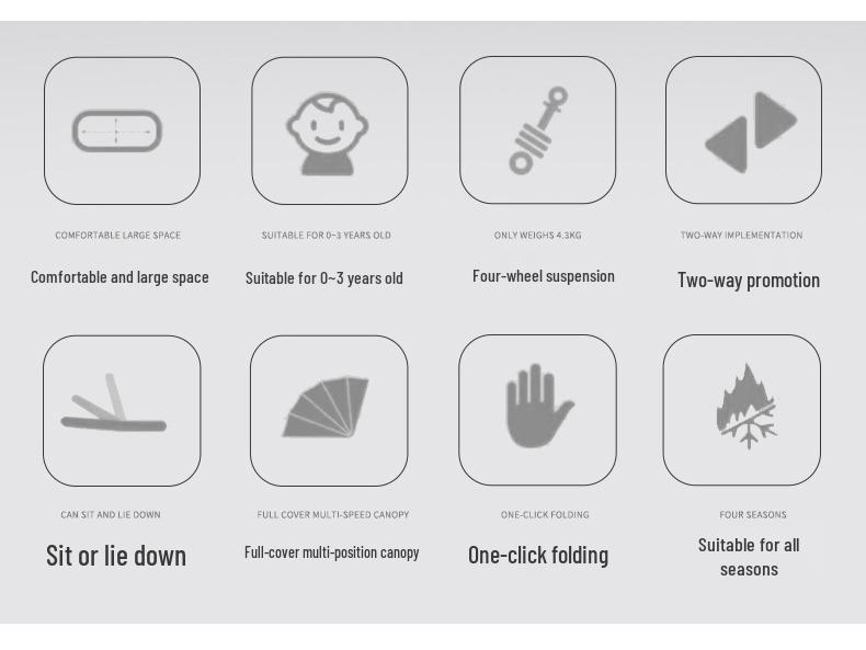Lightweight Two-Way Baby Stroller: Foldable, High Landscape Design for Sitting or Lying Down, Ideal for Newborns
