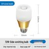 Becuri LED – Becuri și tuburi LED