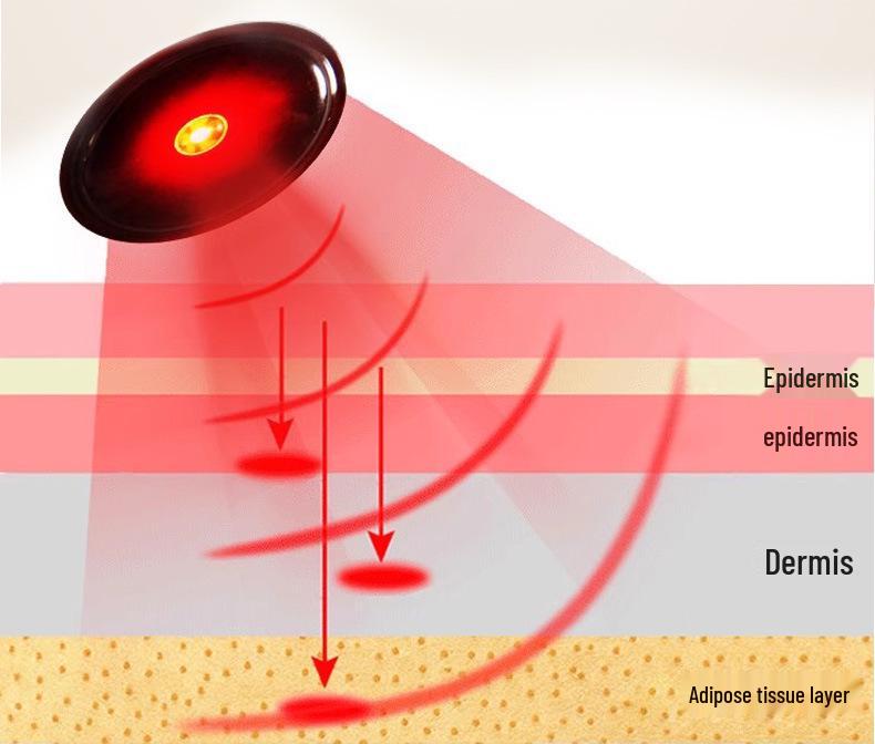 Ultra-Long Wave Hot Compress Waist Belt: Abdominal Heating, Uterine Warming, Vibration & Fat Burning Slimming Device