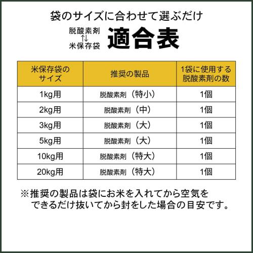 TOMOTHY Oxygen Absorber for Rice, Individually Wrapped, for Dry Foods, Rice Storage Bags, 3kg/5kg Capacity, 5 Large Bags