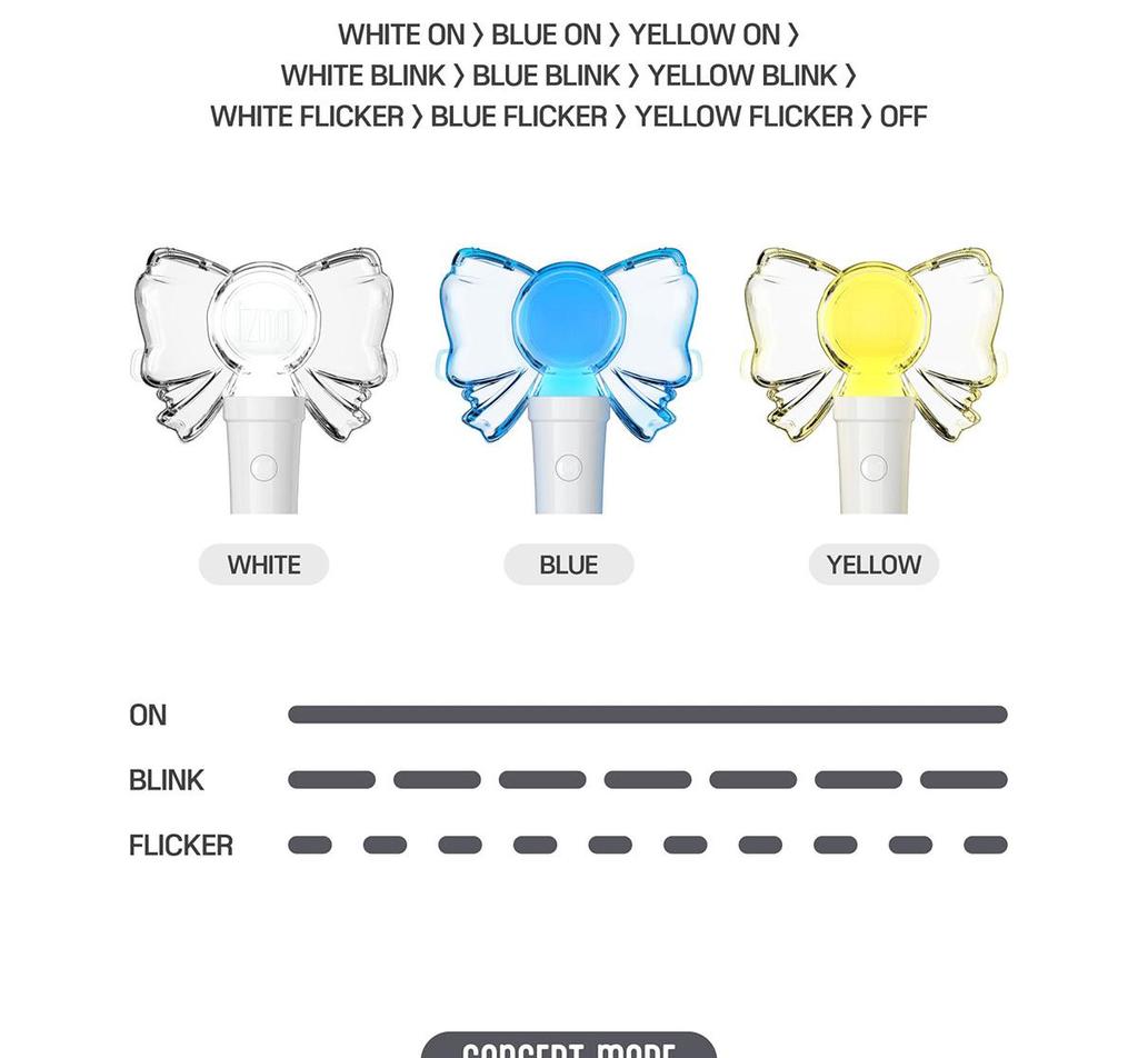 izna OFFIZIELLER LICHTSTAB (Oberlicht) / LICHTBAND