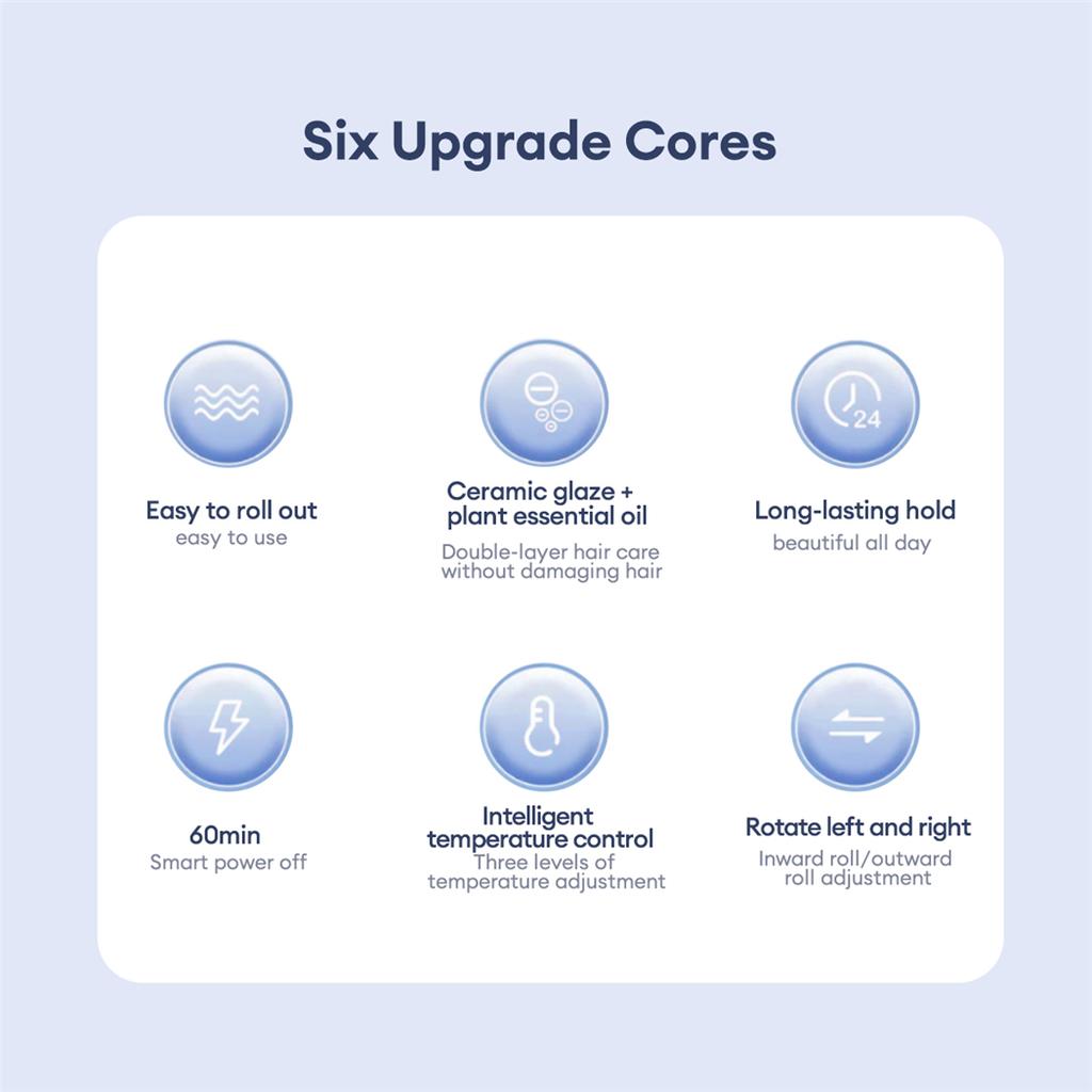 28mm Automatic Hair Curler Ceramic Fast Heating Electric Curling Iron Adjustable Temperature Hair Styling Tool