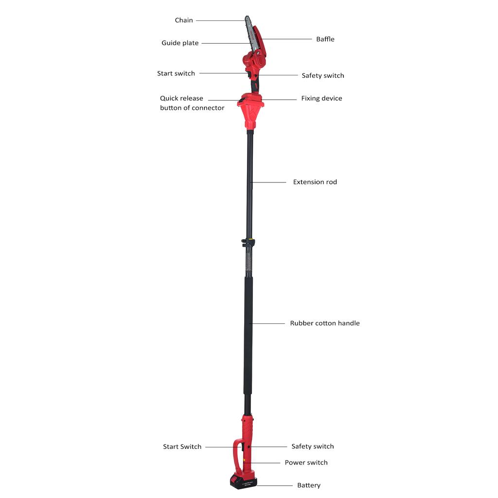 ZS2200 20V Cordless Pole Saw & Mini Chainsaw, 2in1 Electric Pole Saw with 2 Batteries and 2