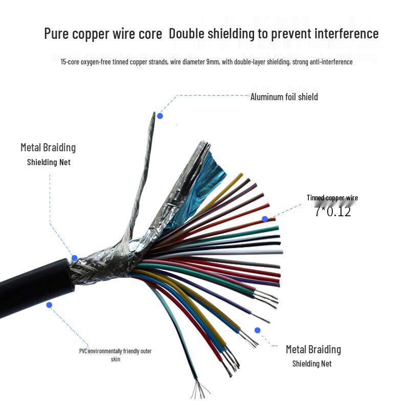 DB25 Parallel Printer Extension Cable