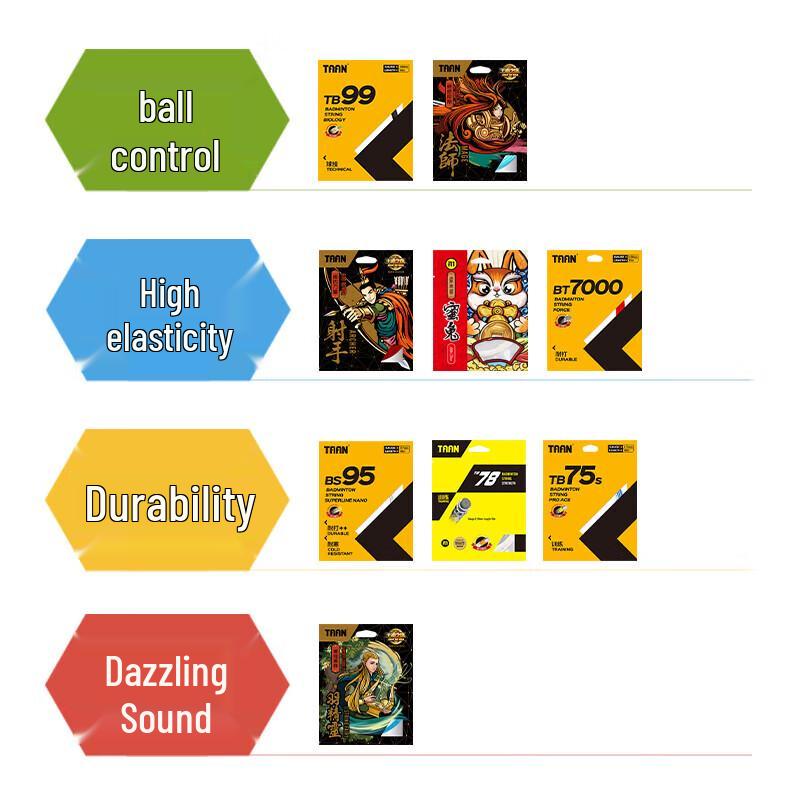 Taan Professional Badminton Racket Strings