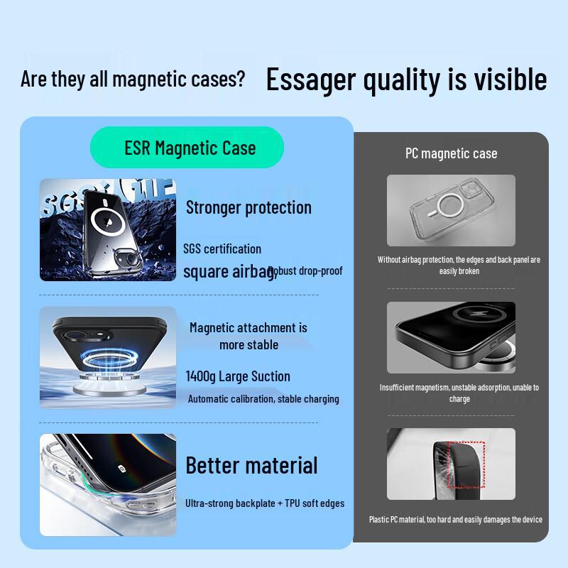 ESR Magnetic Shockproof Case for iPhone 16e