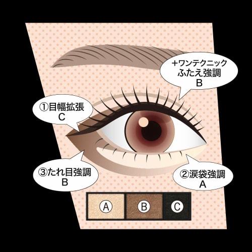 Kate Kate Mangagenic Liner EX-1 Eyeliner 3g (x 1)