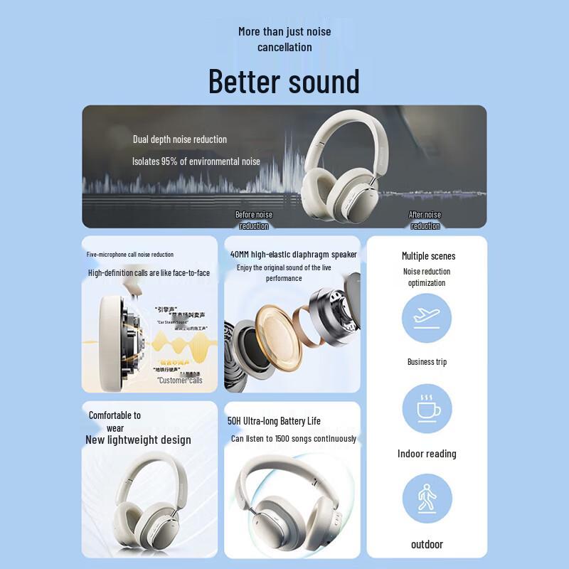 Philips TAH5519 Black Myth Wukong Wireless Gaming Headphones