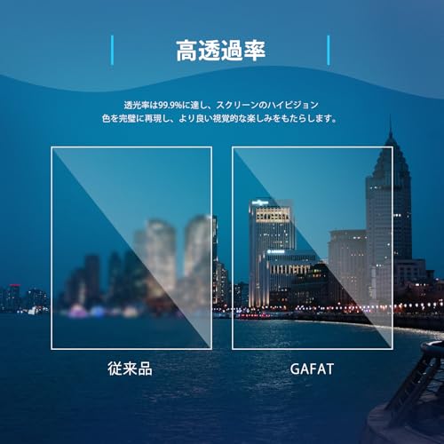 [GAFAT] Mitsubishi 2025 New Delica Mini/eK Space 7-inch Gauge BA Series LCD Protective Film, New Delica Mini 7 Gauge Panel Protective Film, ek Space,