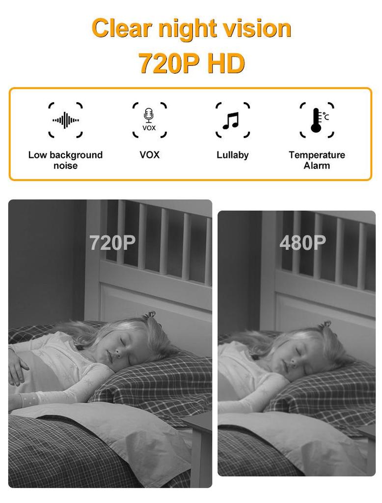4.3" Baby Monitor with Night Vision