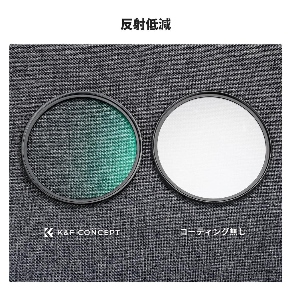 Concept UV Filter Adapter Ring Black Mist Filter Filter Set Compatible with Ricoh GR II GR III GR IIIx GR IIIx HDF Protective Filter Soft Effect Soft