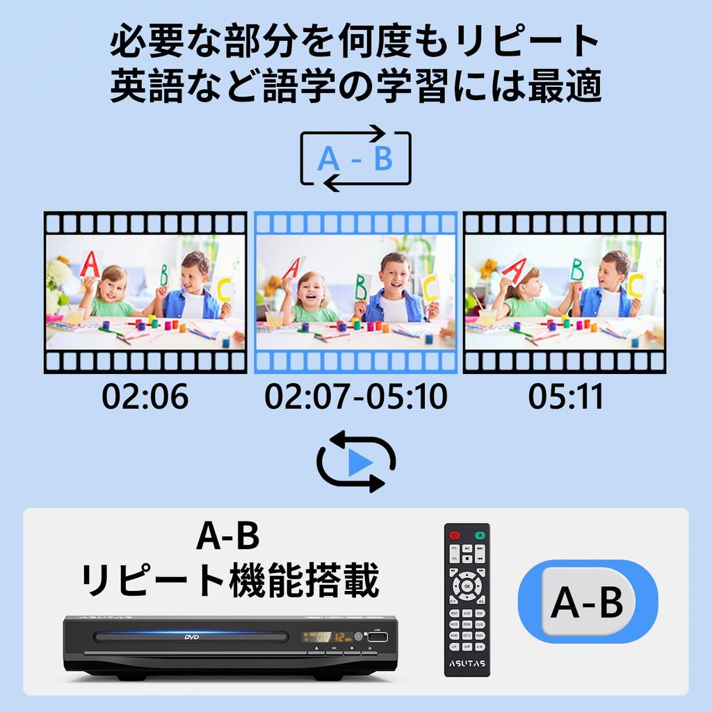 [Modell 2025] ASUTAS DVD-Player, 1080P-Unterstützung, Nur DVD/CD-Wiedergabe, Regionenfrei, CPRM-kompatibel, Spielt aufgenommene Programme und terrestrisches Digitalfernsehen ab