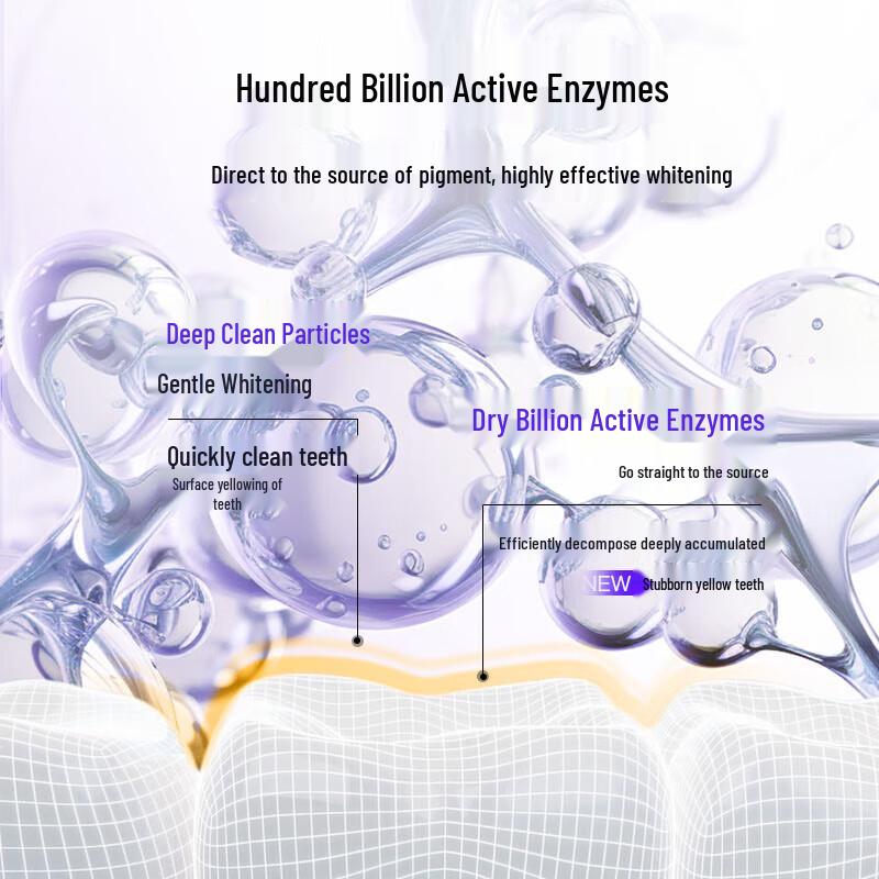 Shuke Whitening & Anti-Sensitive Enzyme Toothpaste 3-Tube Set