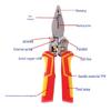 9-in-1 Multifunctional Electrician's Wire Stripper, Cutter, Crimper & Separator Pliers