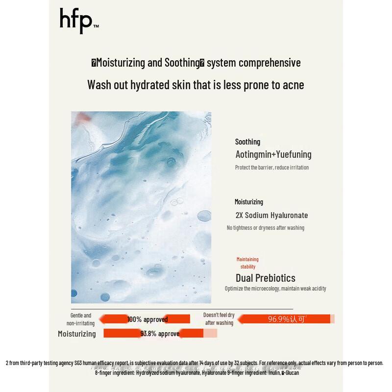 HomeFacialPro Amino Acid Pore Cleansing Liquid