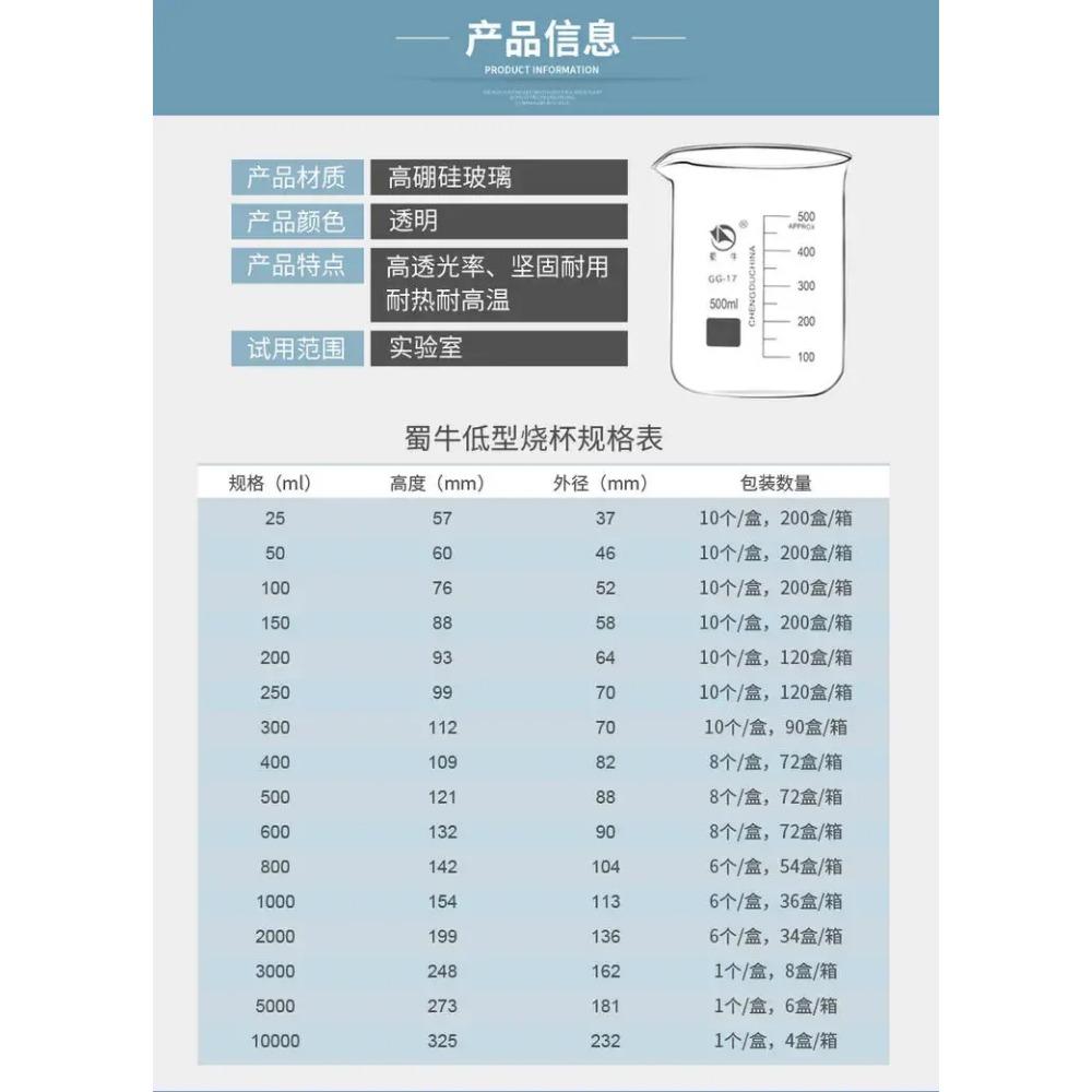 1 Stück Labor Borosilikatglas Becher alle Größen chemisches Experiment Laborausrüstung Alle Größen250 500 1000 2000 3000 5000mL