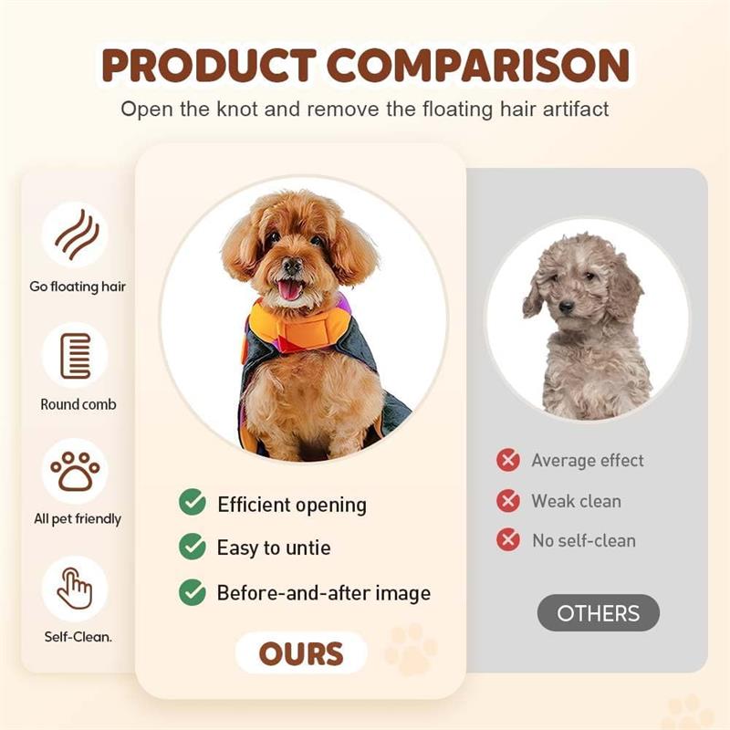 Pet Comb with Long & Short Stainless Steel Metal Teeth for Shedding and Tangles, Durable Self-Cleaning Cat Comb for Grooming with Release Button