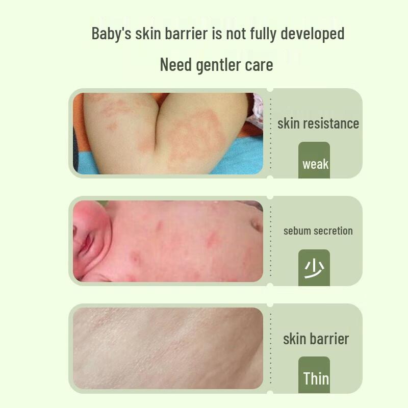 Frog Prince Children's Shampoo & Shower Gel