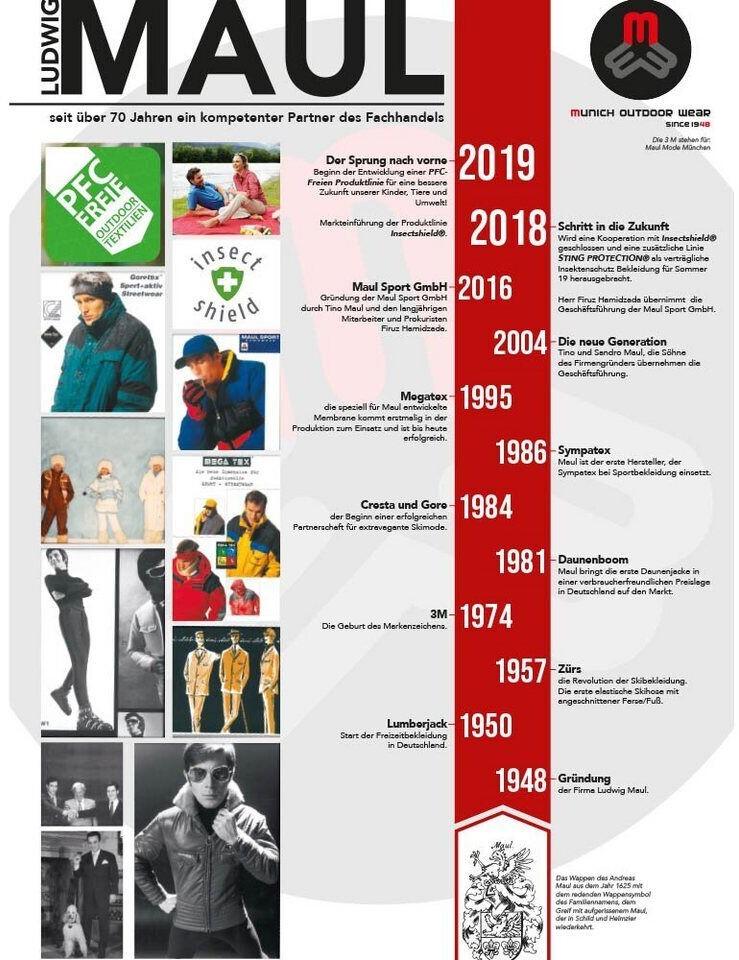 Куртка Maul Sport Oberstdorf II из трикотажного флиса темно-зеленая