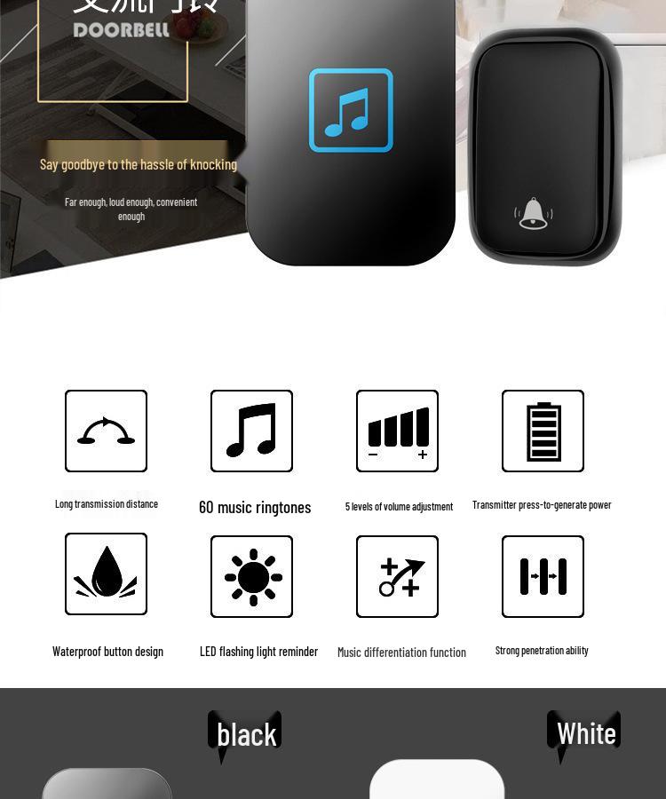 Battery-Free Smart Wireless Doorbell & Elderly Call Button