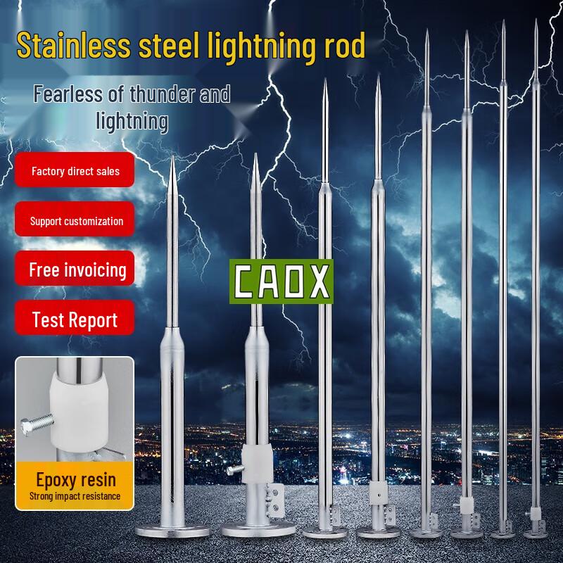 CAOX Diverse Industrial & Lifestyle Essentials