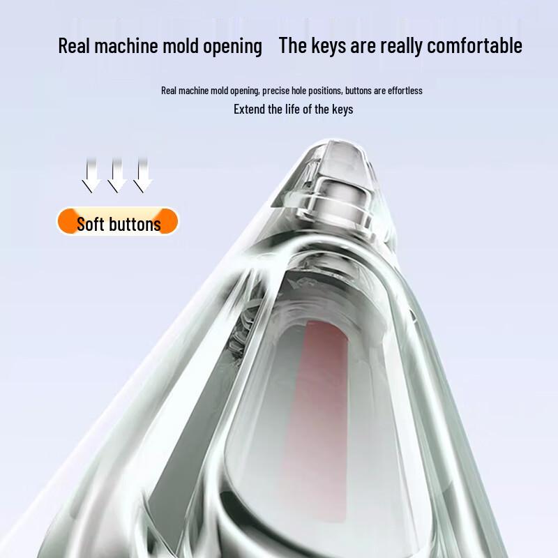 KOOLIFE Clear TPU Full-Coverage Phone Case for Realme