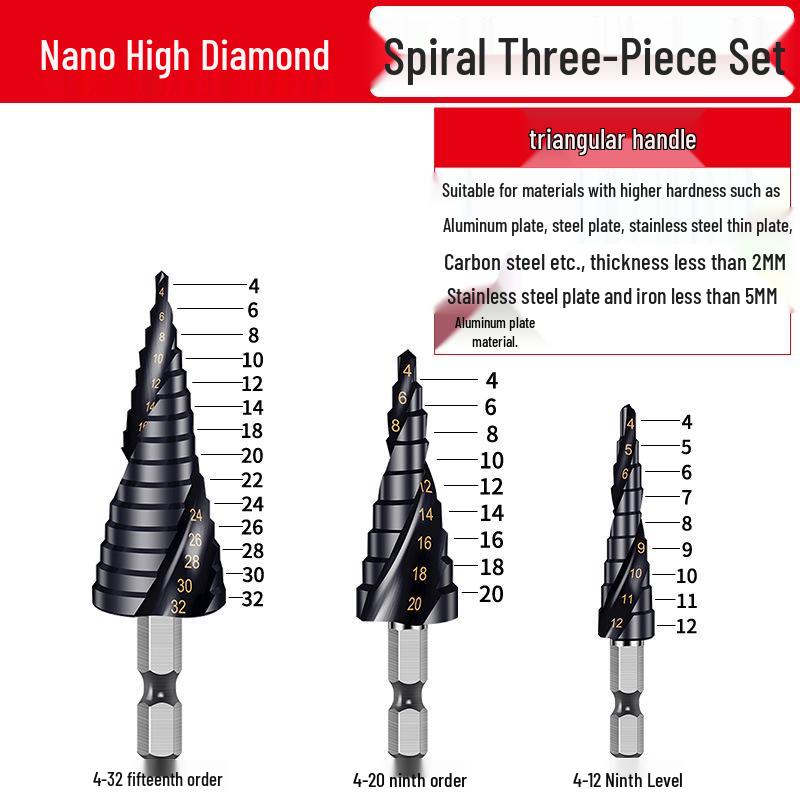 Cobalt Multifunctional Step Drill Bit for Hard Metals and Stainless Steel