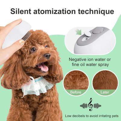 Köpek – Köpek bakım ürünleri