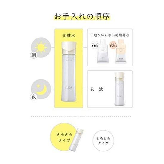 ELIXIR Balancing Water 1 (Light Type) 150mL Refill Lotion Moisture Pore Care Hydration Radiance Ball Ruffle