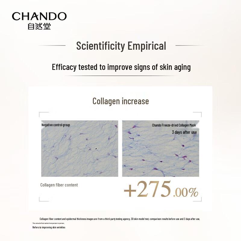 CHANDO Type III Recombinant Collagen Repair Lyophilized Mask