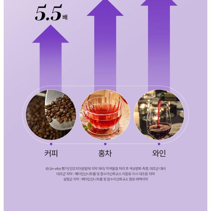 EUTHYMOL Original Toothpaste Whitening Purple Corrector