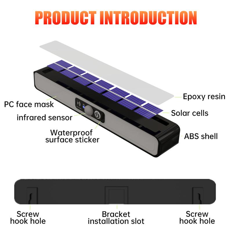 LED Solarbetriebene Lichtleiste Clip-On Körperinduktion Solarlicht Außen Wasserdicht Solarzaunleuchte für Gartenhof Balkon